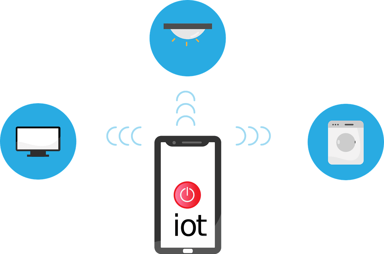 iot android-based devices 