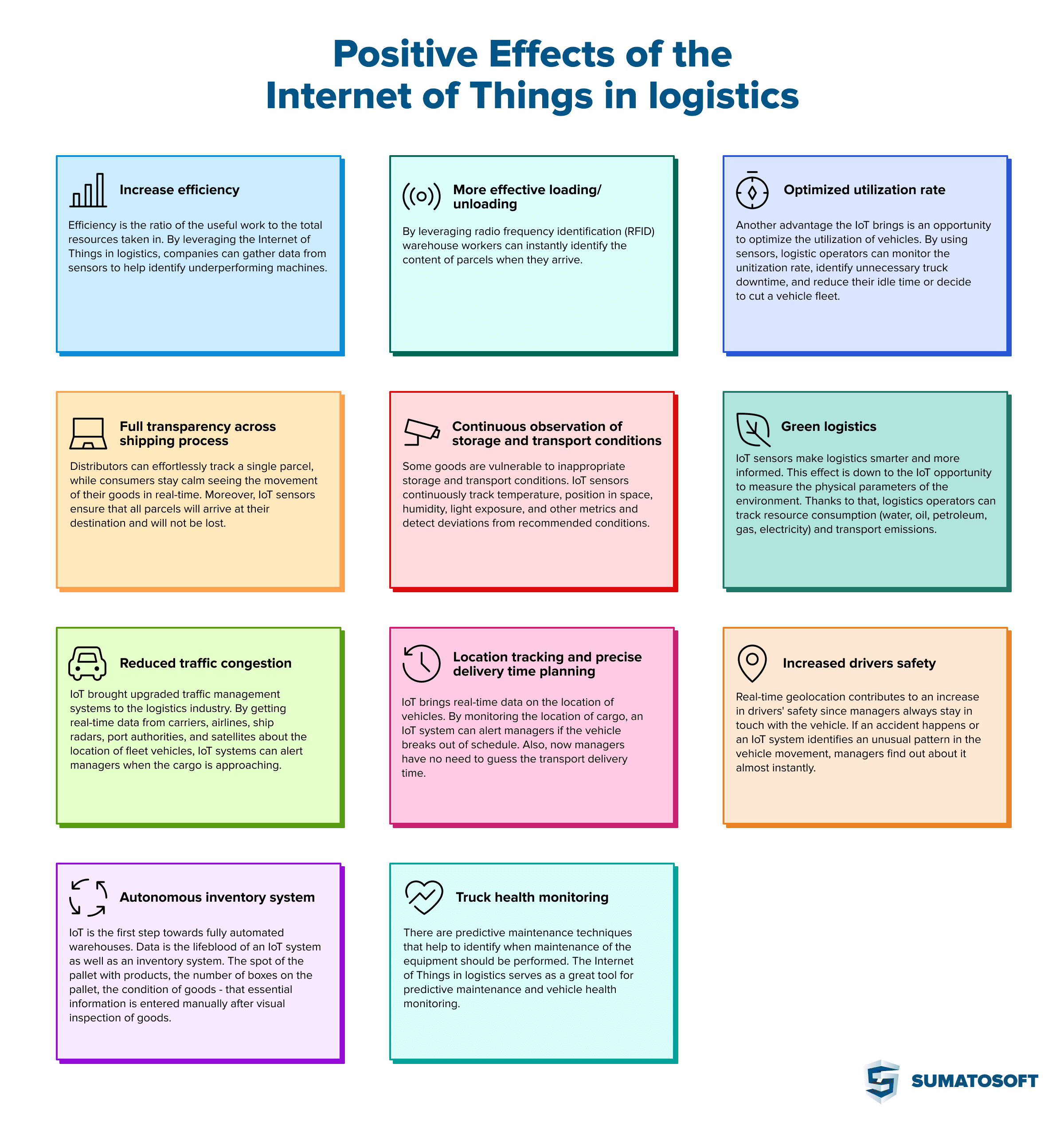 11 Positive effects of IoT in Logistics