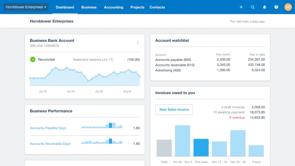 Xero SaaS product