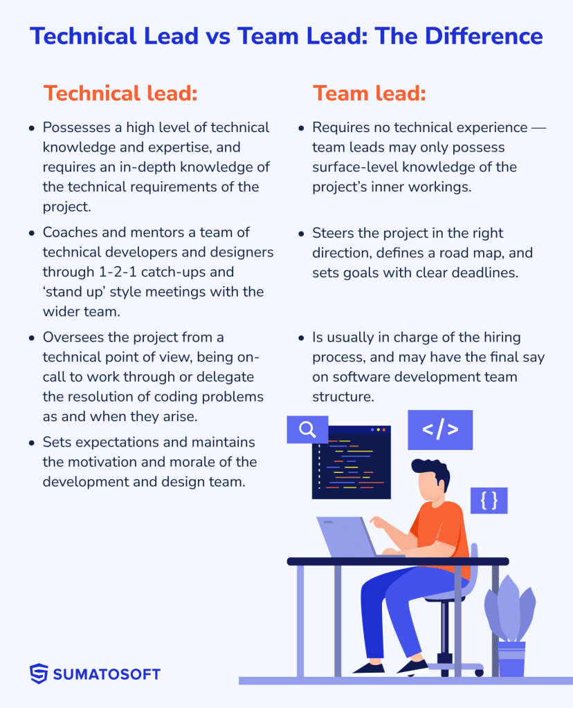 technical lead vs team lead